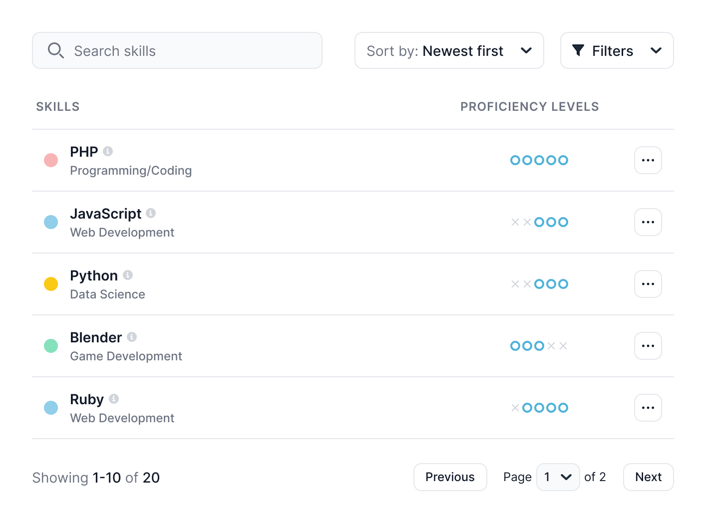SkillData platform — skill framework management interface